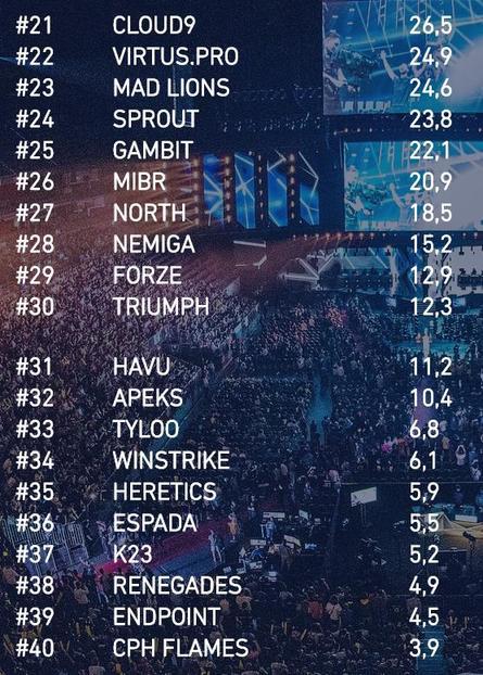 2023年KPL年度总决赛赛制规则全面解析