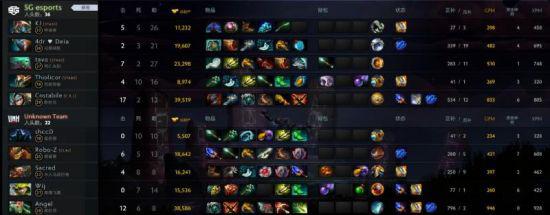 全面解析风暴英雄传奇守护者麦迪文玩法