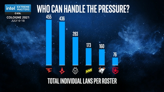 北京市推动游戏电竞行业高质量发展的新政策解读