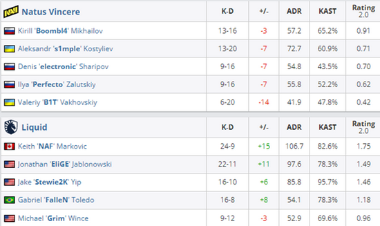 无畏契约英雄池优势探讨及福利解析